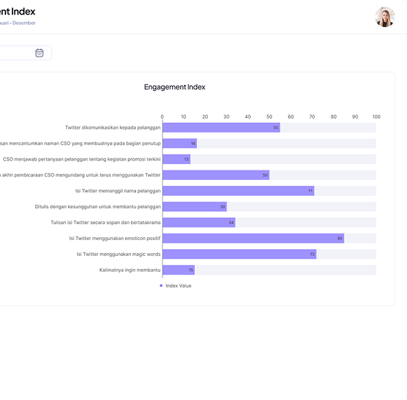 CCSEI Dashboard